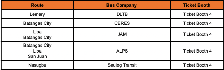 Pitx Guide With Routes Gates Bus Operators Philippine Beach Guide