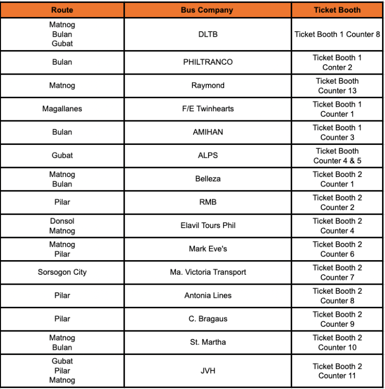 PITX Guide With Routes Gates Bus Operators Philippine Beach Guide